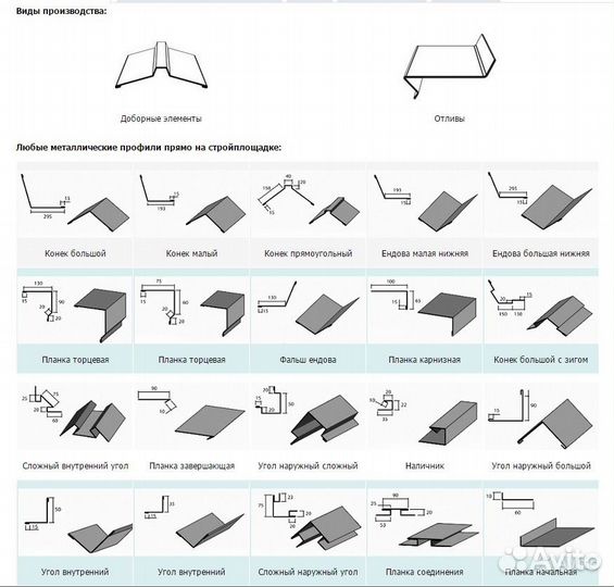 Изделия из цветного металла полиэстера