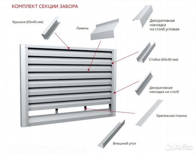 Забор Жалюзи