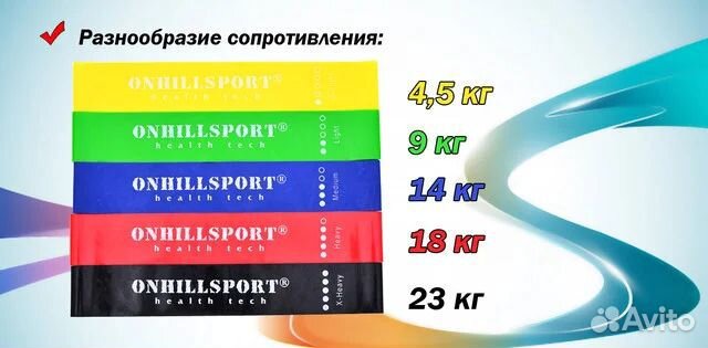 Набор эспандеров для фитнеса Mini Bands 5 в 1