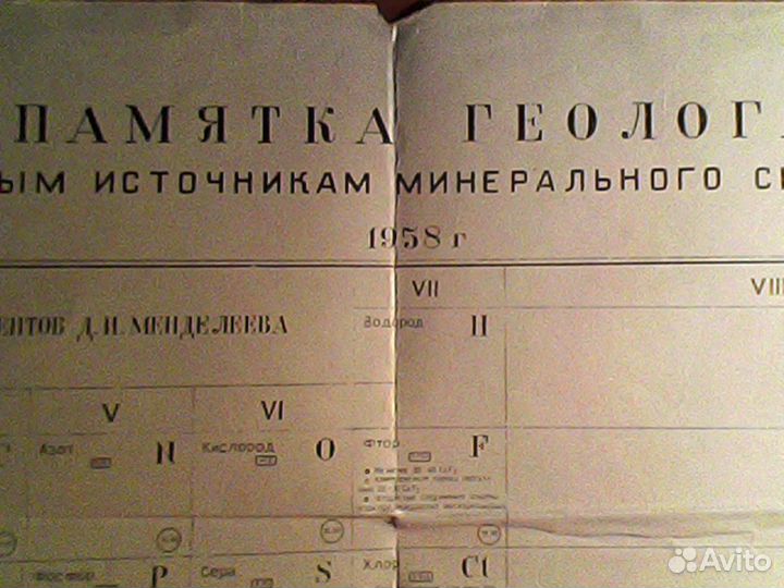 Памятка геолога, 1958 г. Таблица - плакат