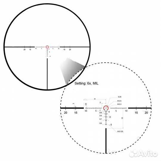 Оптический прицел continental X6 1-6x24 Tactical