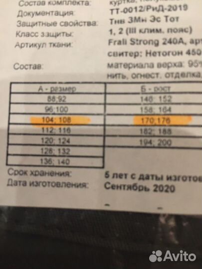 Спецодежда зимняя мужская