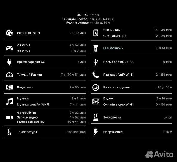 iPad Air Wi-Fi + Cellular 16GB Silver