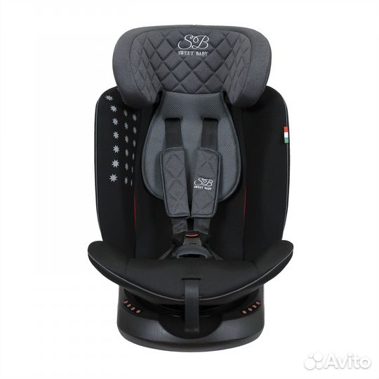 Детское автокресло от 0 до 36