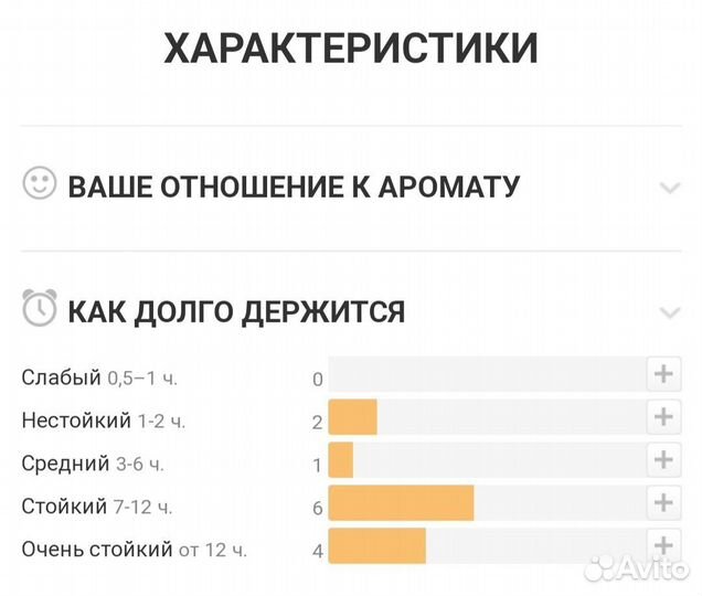 Туалетная вода byredo M/mink