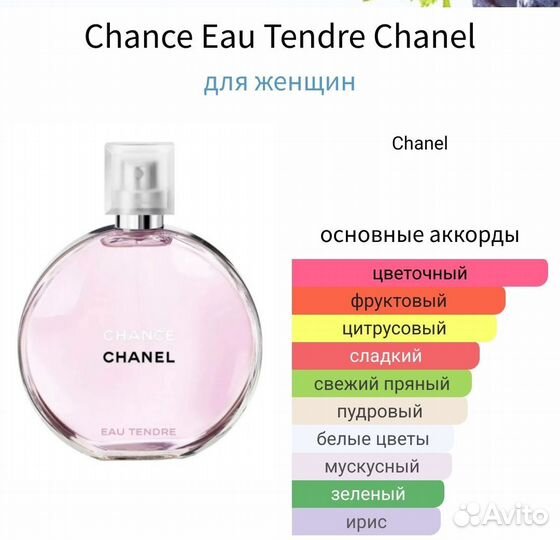 Chance Eau Tendre Chanel 42 ml