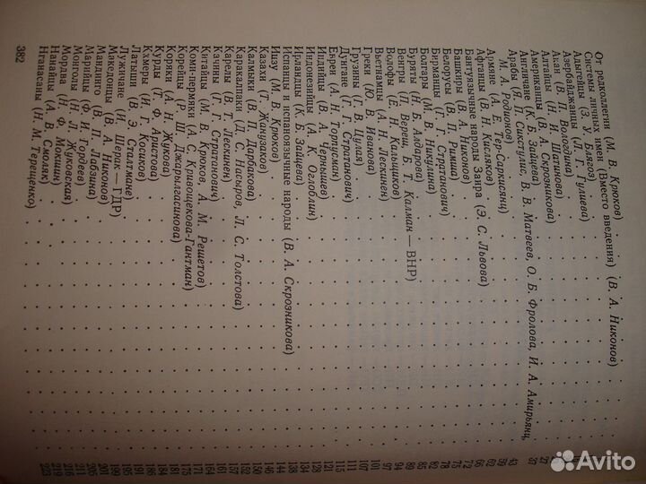 Книги Системы личных имен у народов мира