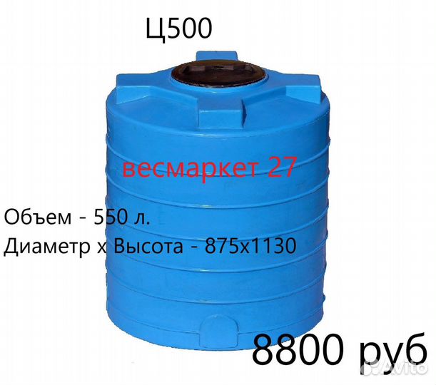 Емкости пластиковые