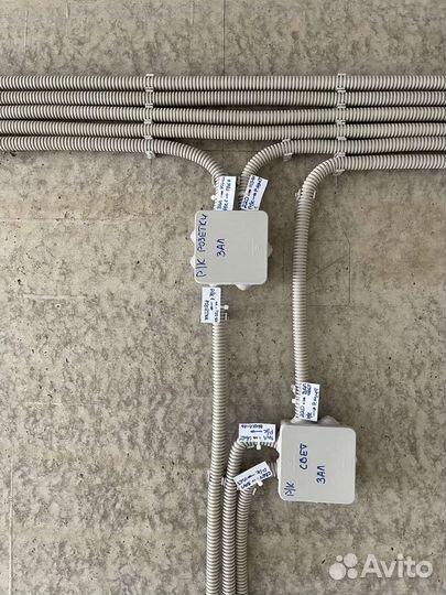 Электрик. Электромонтажные работы