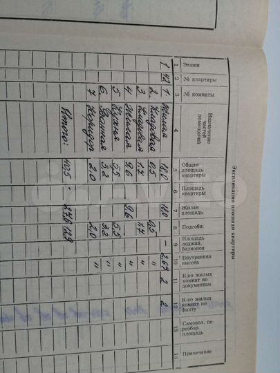 2-к. квартира, 40,5 м², 1/5 эт.