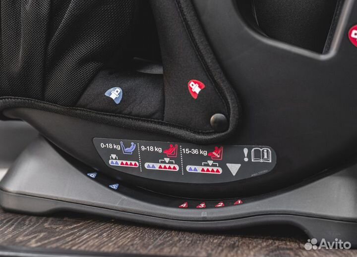 Автокресло Joie Stages FX Ember