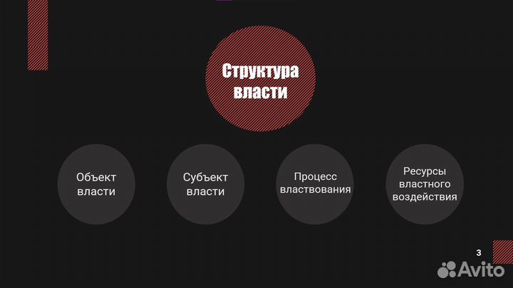 Дизайнер презентаций