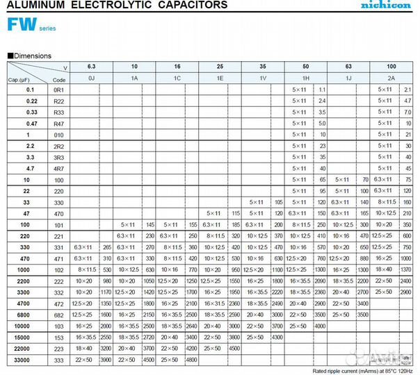 Конденсаторы электролитические