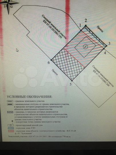 Участок 7,7 сот. (ИЖС)