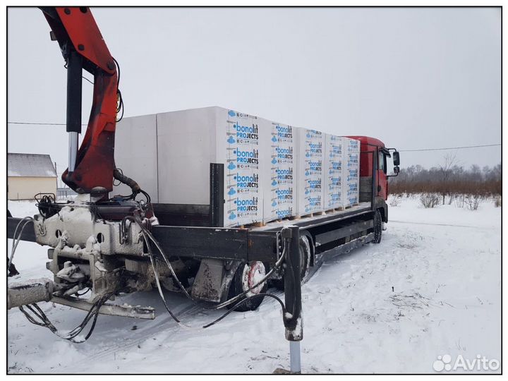 Пеноблоки газоблоки от Бонолит