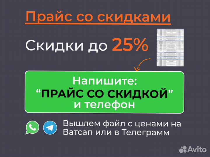 Винтовые компрессоры 0,59 - 10 м3/мин