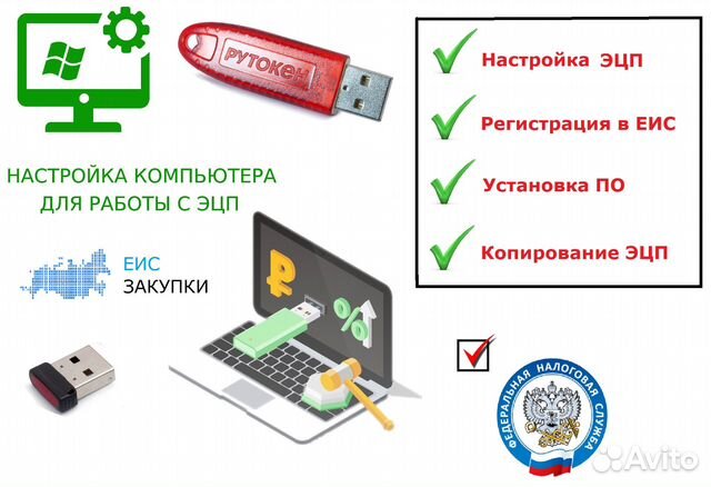 Настройка эцп, Копия подписи фнс, регистрация еис
