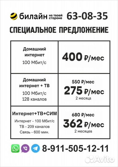 Подключение домашнего интернета и телевидения