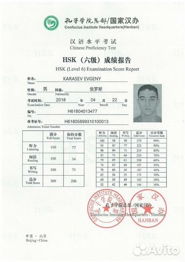 Репетитор по китайскому и английскому