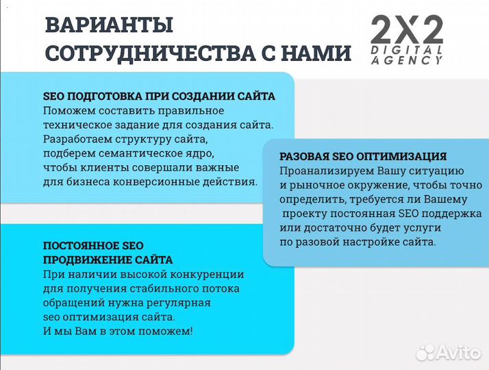 Настройка контекстной рекламы