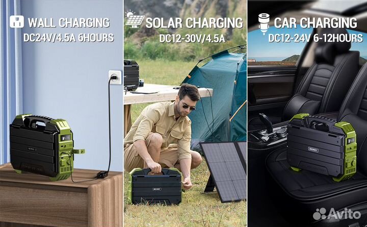 Портативный генератор с солнечной панелью на 600W