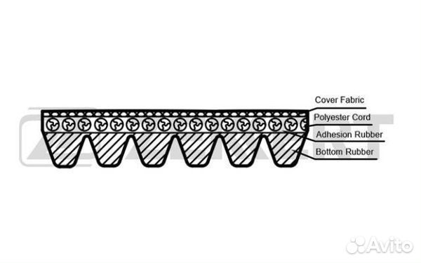 Ремень Fiat Punto Mondeo Volvo S80 2 V70 Alfa Ro