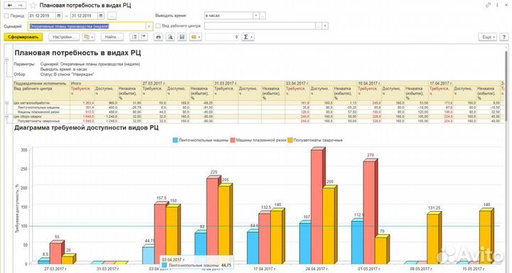 Программист 1С