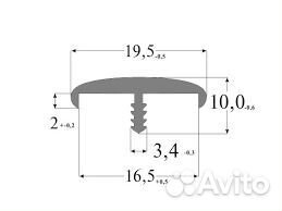 Кант врезной