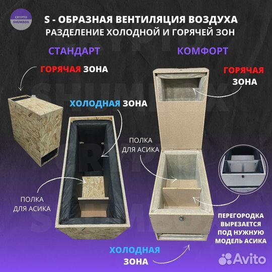 Шумобокс Шумбокс для asic Шумоизоляционный бокс