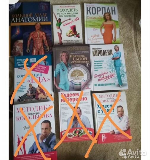 Книги о похудении