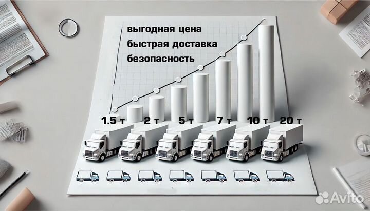 Грузоперевозки Тольятти - Азербайджан