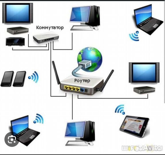 Монтаж видеонаблюдения