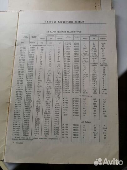 Кассетный видеомагнитофон вм12 инструкция