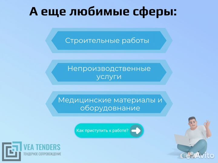 Тендерное сопровождение. Тендерный специалист