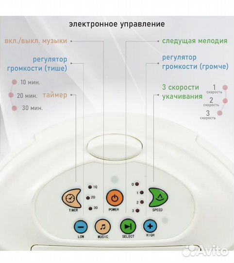 Электро качели шезлонг 2в1 Nuovita Migliore