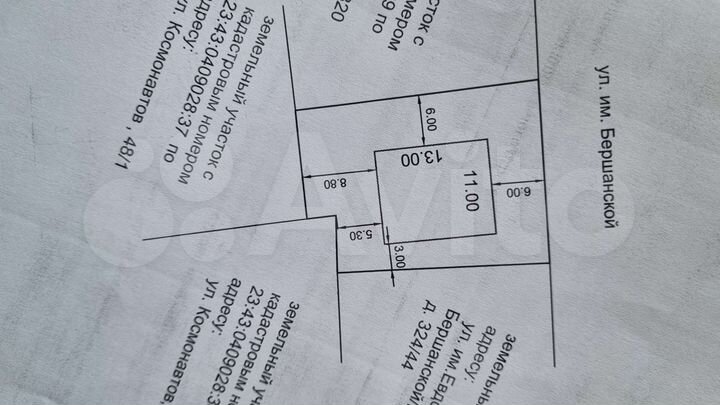 Участок 5,4 сот. (ИЖС)