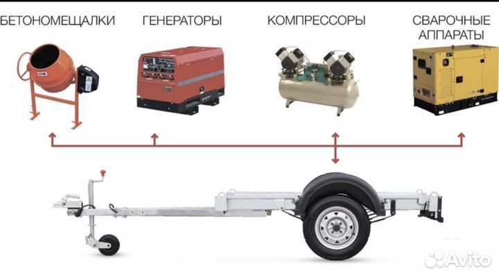 Прицеп-платформа