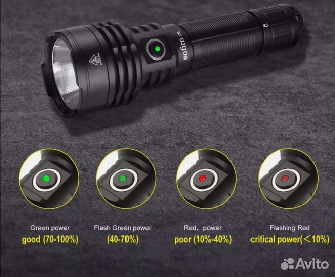 Фонарь тактический Sofirn C8L 3100lm 531м