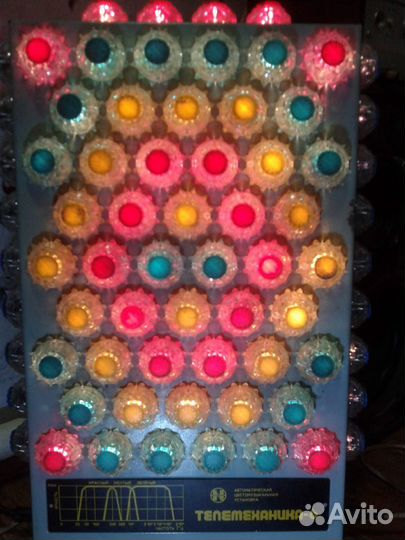 Цму Телемеханика -6