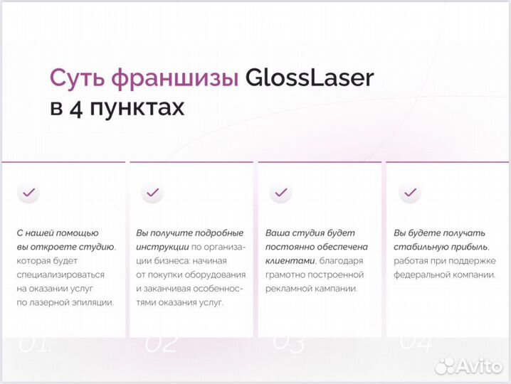 Франшиза студии лазерной эпиляции