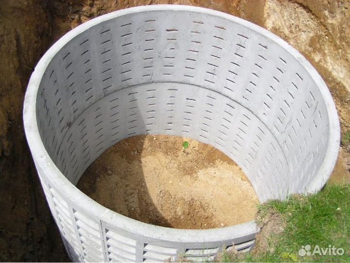 Кольцо жби для колодца