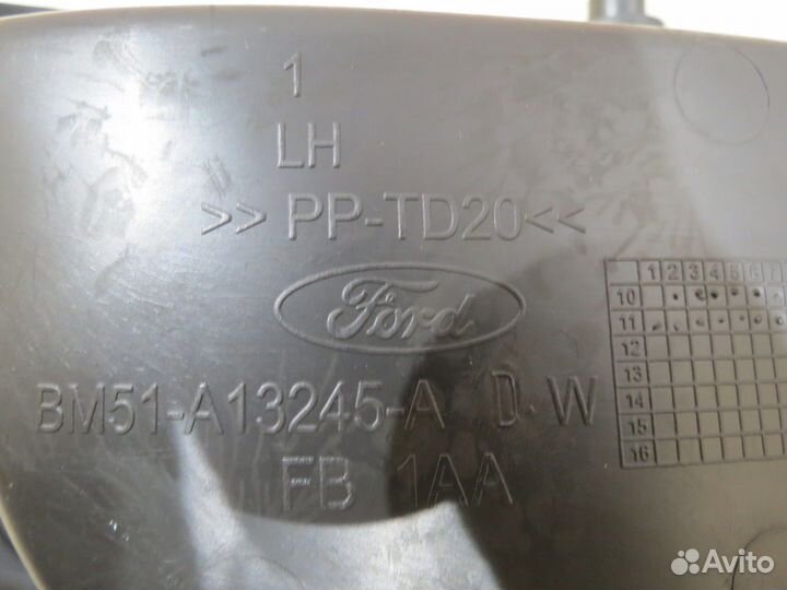 Накладка порога задняя левая Ford Focus 3