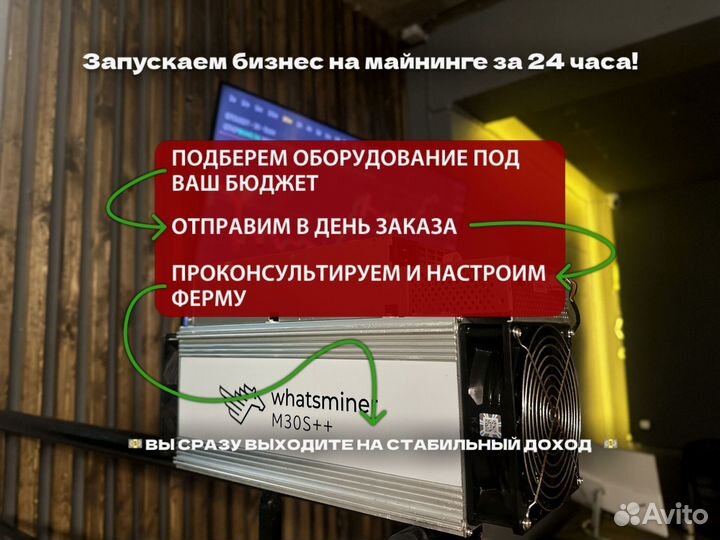 Майнер Whatsminer M30s++ 104th / с гарантией