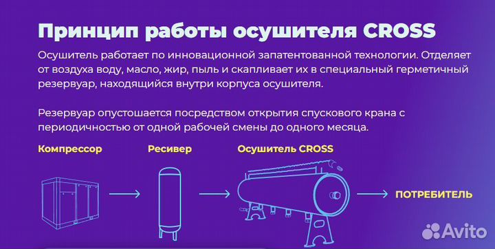 Влагоотделитель для компрессора 2000 лит