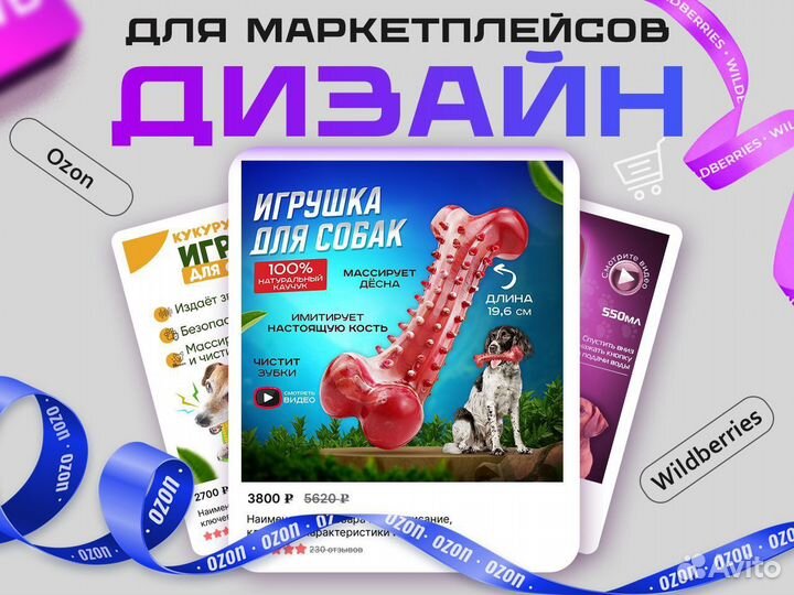 Инфoграфикa для маpкeтплейсов Wildberries ozon