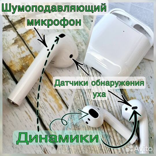 AirPods 2 luxe premium