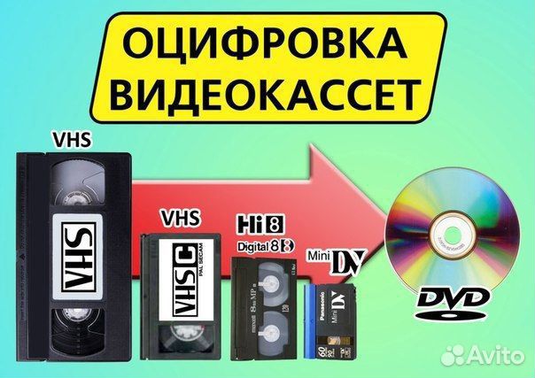 Оцифровка (перезапись) с Video-Audio/кассет