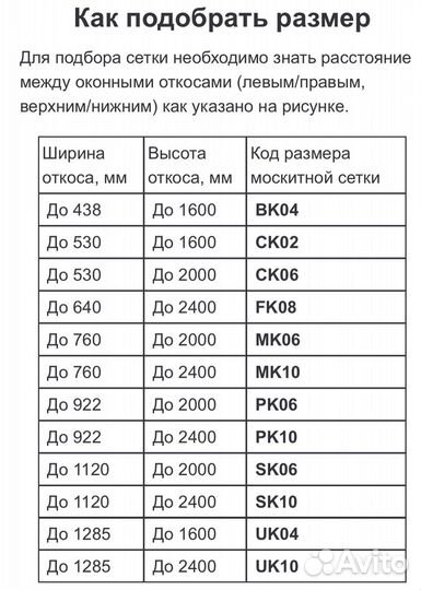 Москитная сетка velux