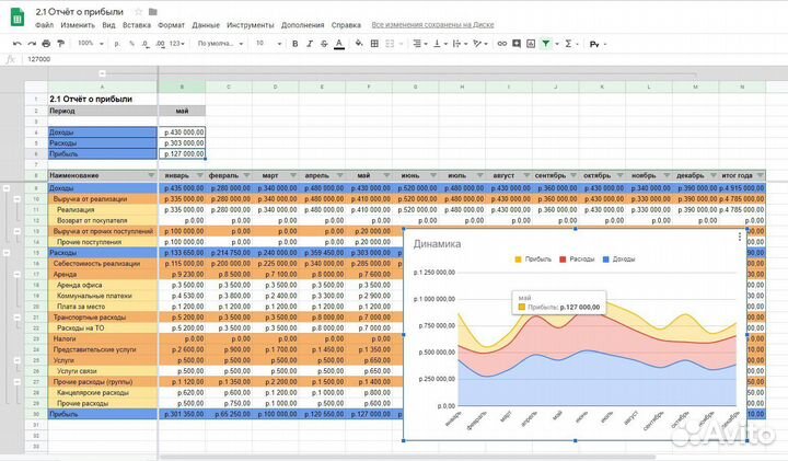 Excel и google sheets любые таблицы + Обучение