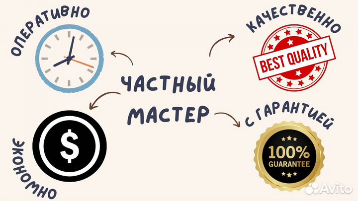Ремонт стиральных машин